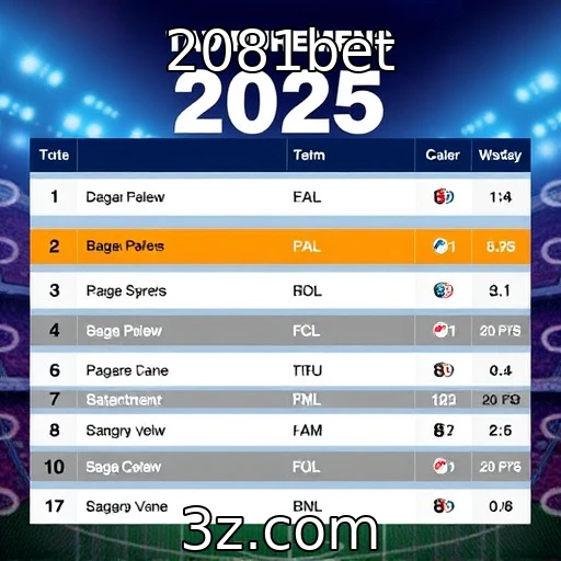 Os principais eventos de jogos programados para 2025